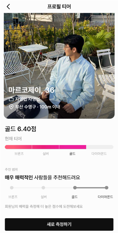 review-610-review-image-8